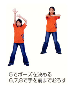 5でポーズを決める。6、7、8で手を前までおろす 5でポーズを決める。6、7、8で手を前までおろす