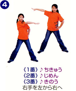 右手を左から右へ 右手を左から右へ