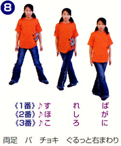 <1番>♪すれば<2番>♪ほしが<3番>♪ころに。両足パチョキぐるっと右まわり。 <1番>♪すれば<2番>♪ほしが<3番>♪ころに。両足パチョキぐるっと右まわり。
