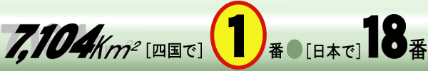 7,104平方キロメートル四国で1番日本で18番