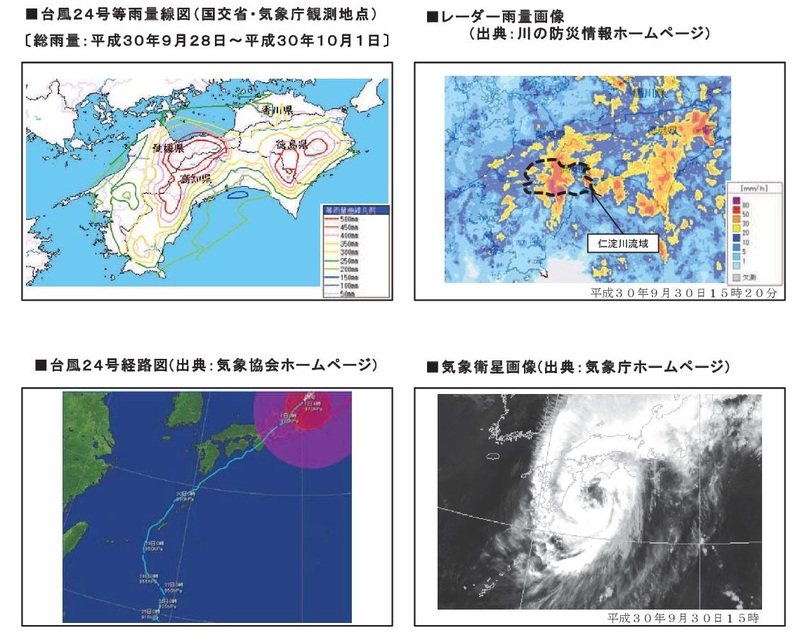 天気概要（国土交通省記者発表資料抜粋）