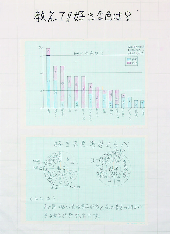 1-7_doryokusyou_higashi