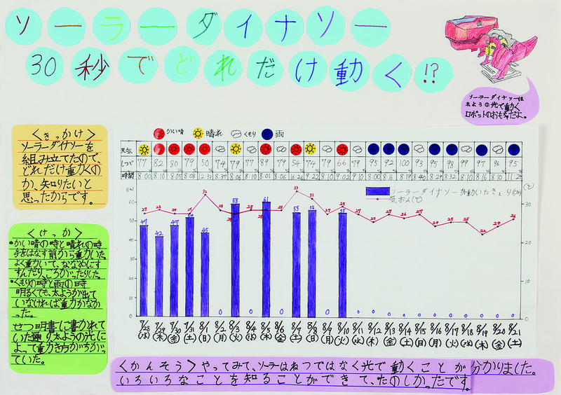 1-8_doryokusyou_yamagata