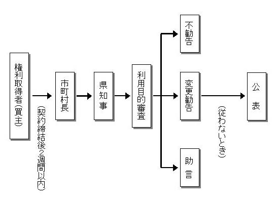 2009012800163_www_pref_kochi_lg_jp_uploaded_image_75.jpg