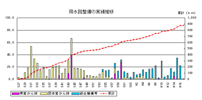 2009031800632_www_pref_kochi_lg_jp_uploaded_image_3035.gif