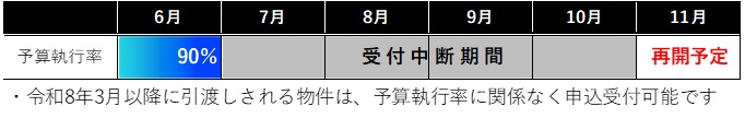 0624イメージ図