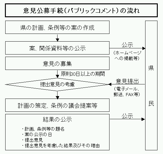 2009031300545_www_pref_kochi_lg_jp_uploaded_life_101797_383387_img.gif