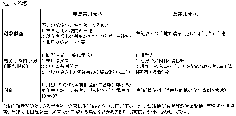 2010011800139_www_pref_kochi_lg_jp_uploaded_image_9332.png